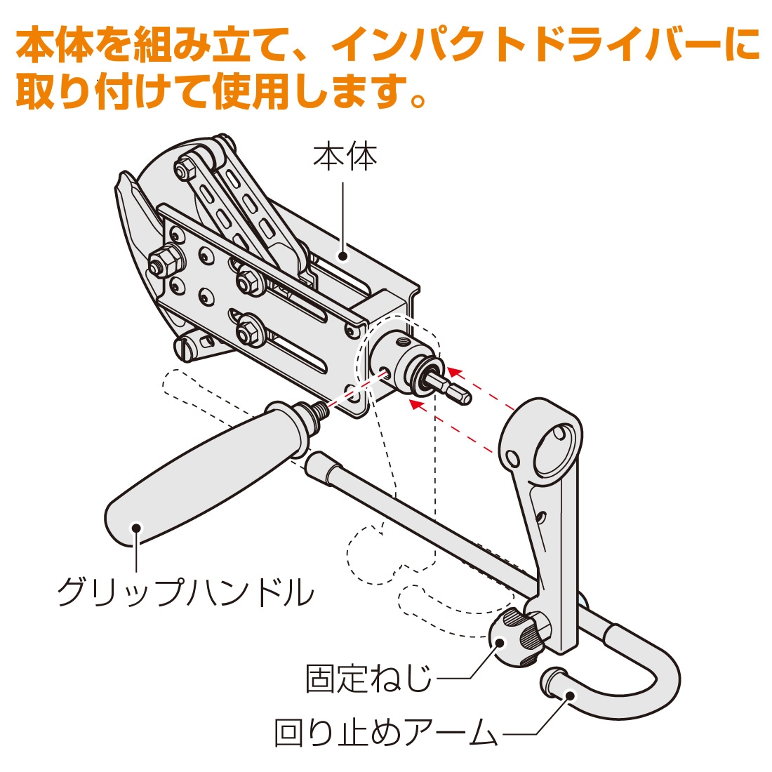 取寄品】 MC-CA325 ケーブルカッター325 電気配線専用カッター 充電式インパクトドライバー用 アタッチメント式 φ31以下のケーブル 未来工業  プロポチ 公式オンラインショップ