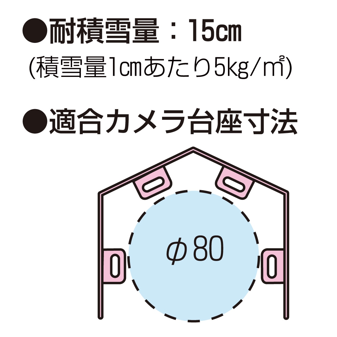 商品画像5