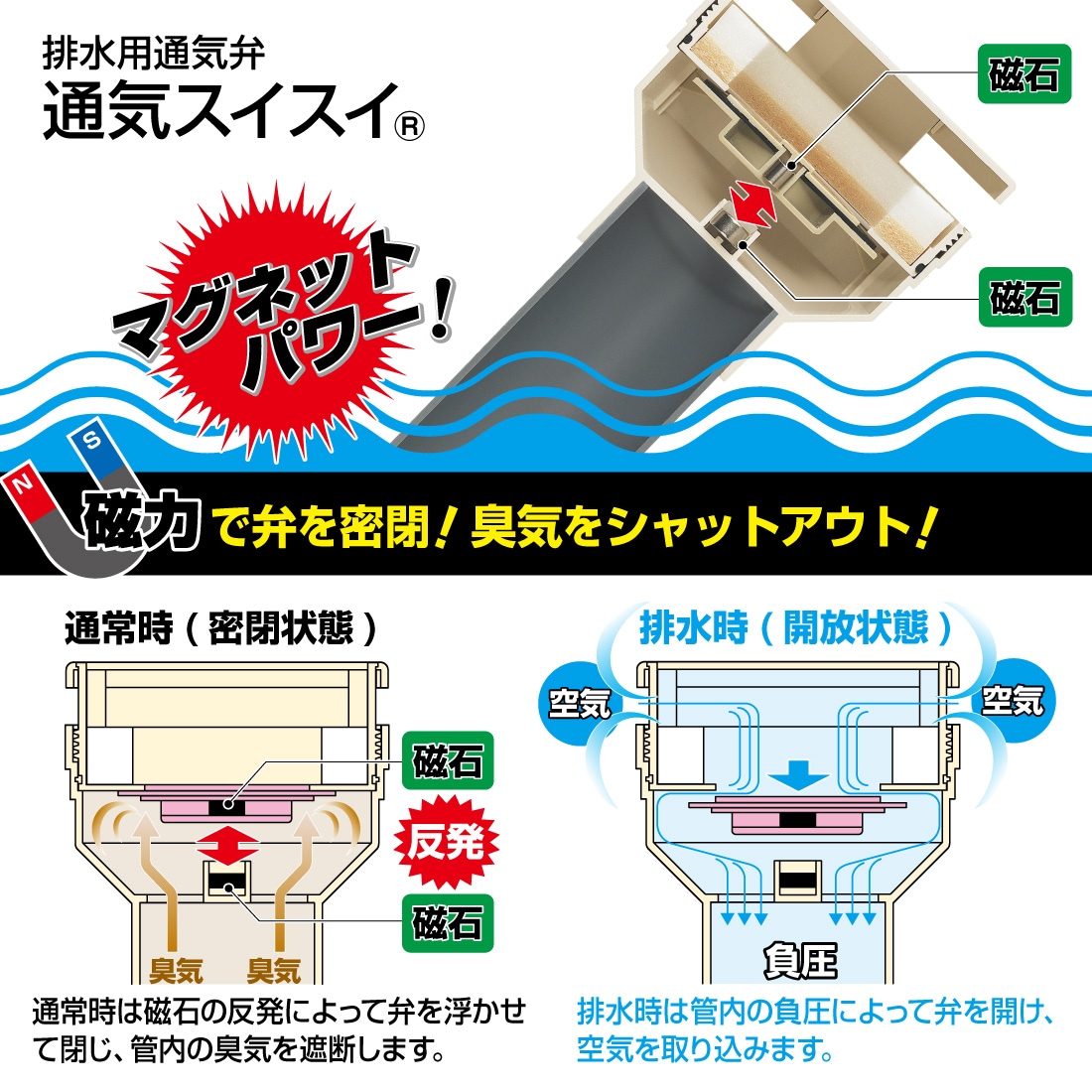 即配】VVD-40 通気スイスイ 接着タイプ 排水用通気弁 未来工業の通販