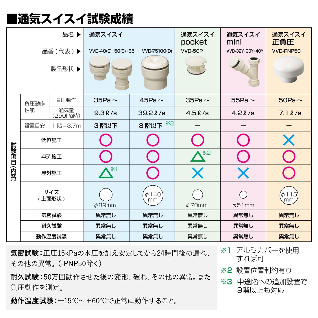 商品画像4