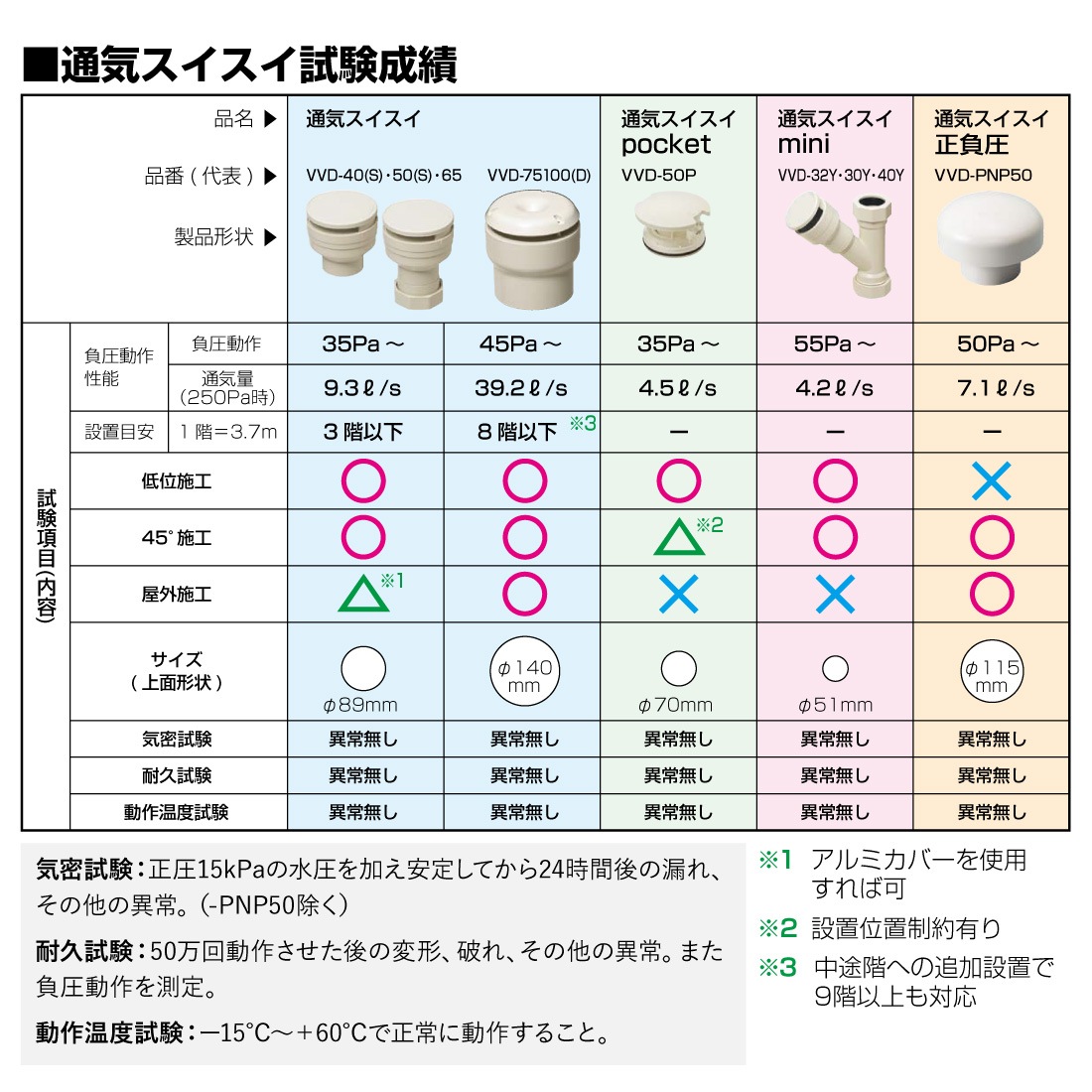 商品画像4