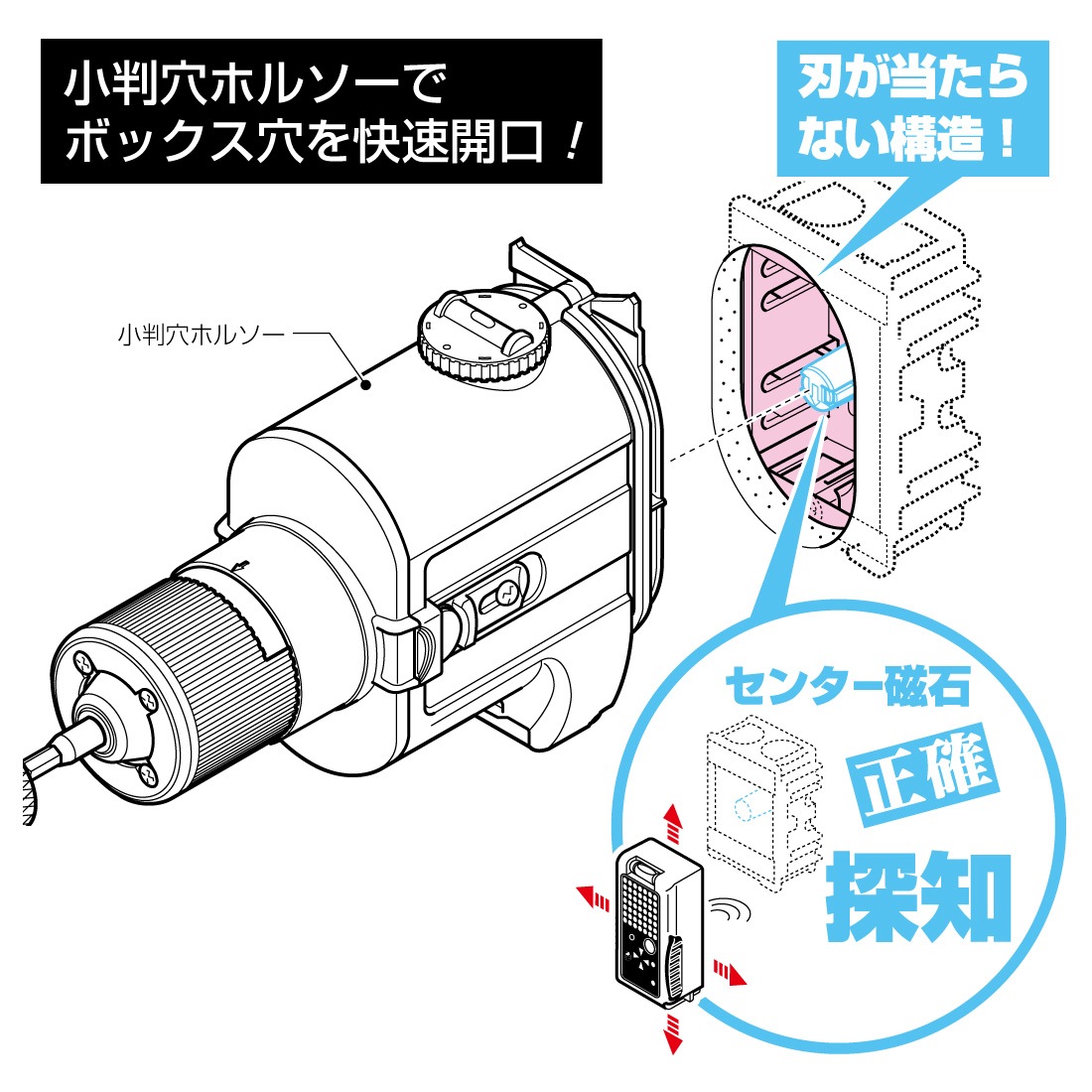 商品画像3