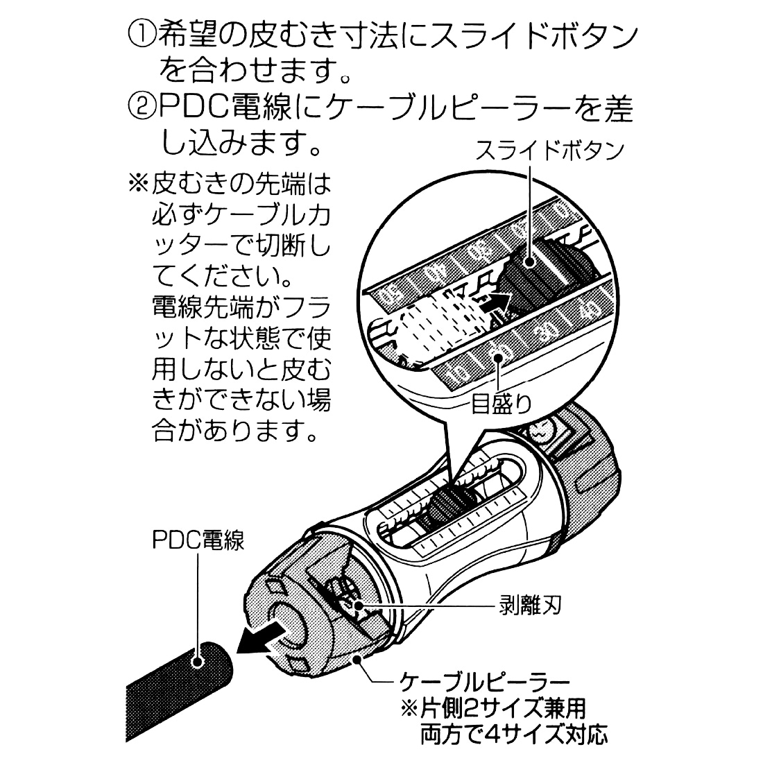 即配】未来工業 TOR-PD1S トリッパーPDC PDC電線専用 6600V高圧引下用