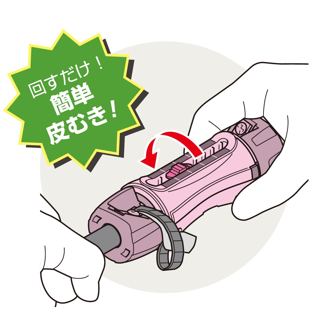 取寄品】 TOR-PD1M トリッパーPDC 38/60対応 PDC電線専用 皮むき工具