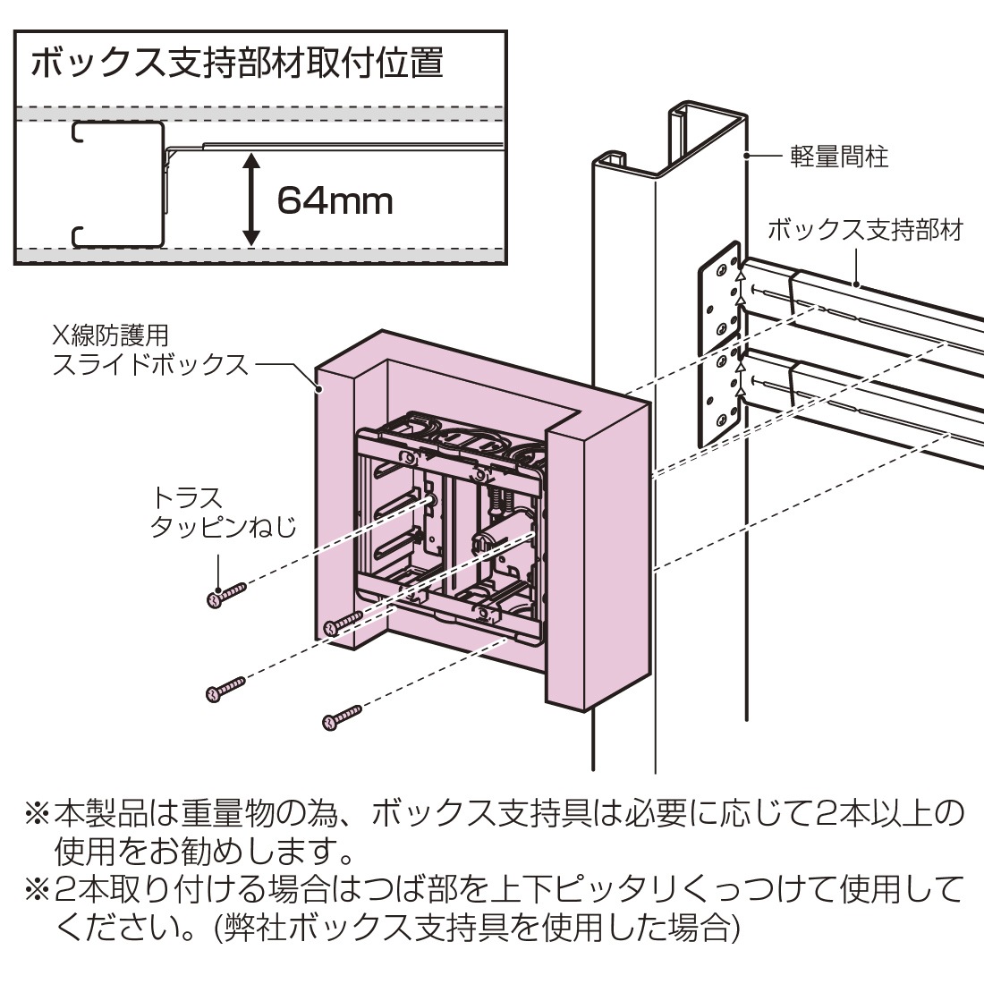 X線防護用スライドボックス 未来工業