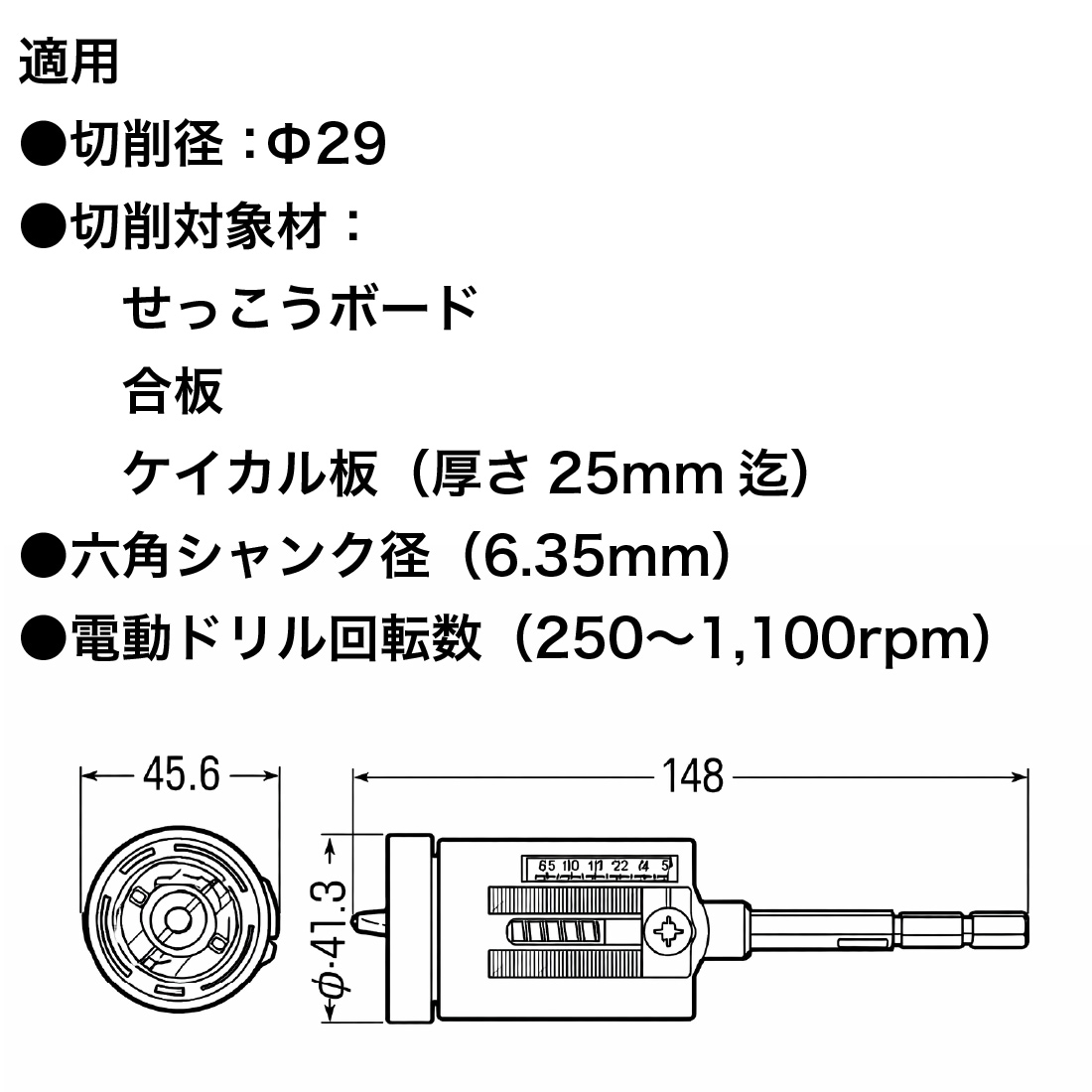 適用