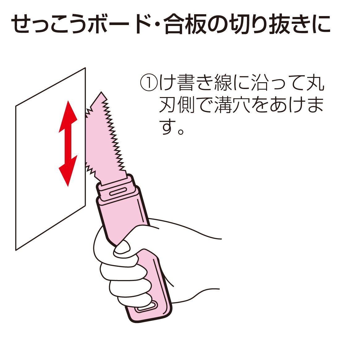 せっこうボード･合板の切り抜きに
