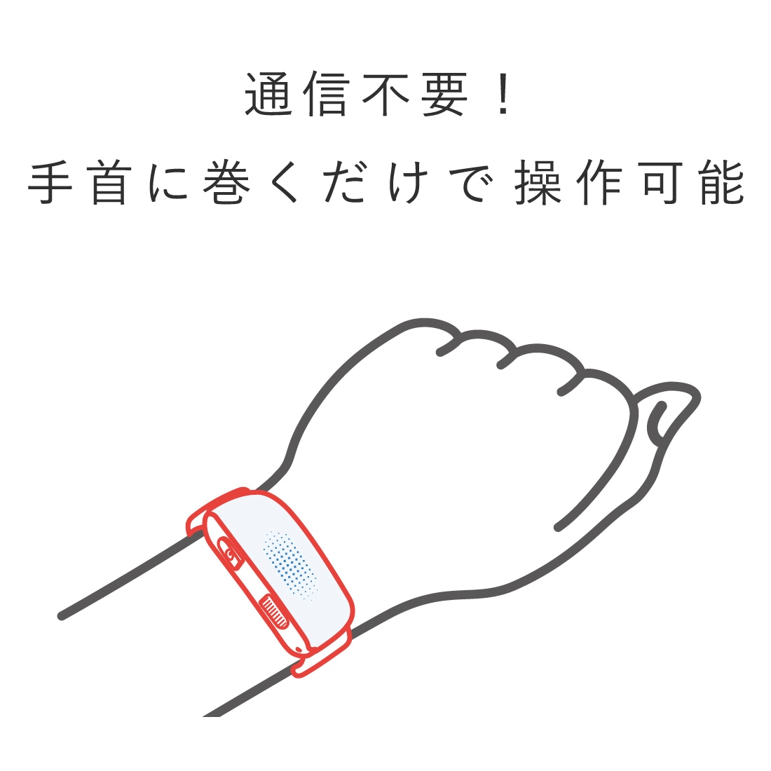 手首に巻くだけで操作可能