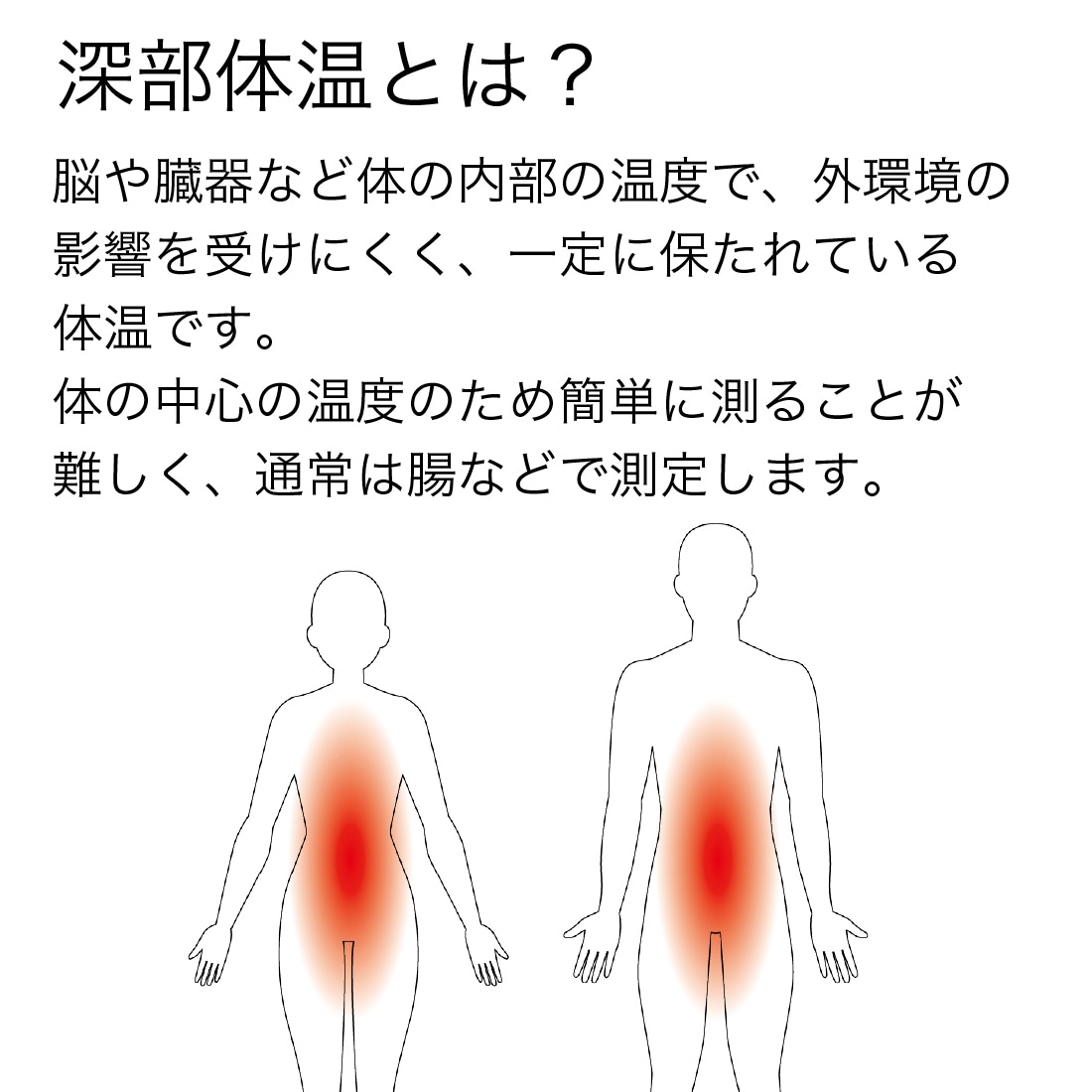 深部体温