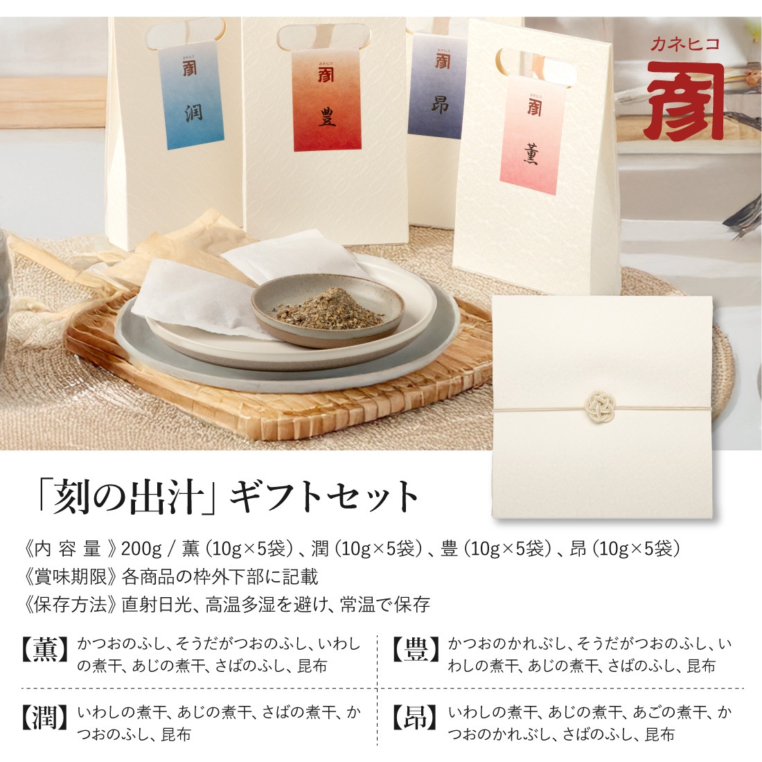 ギフトセットスペック