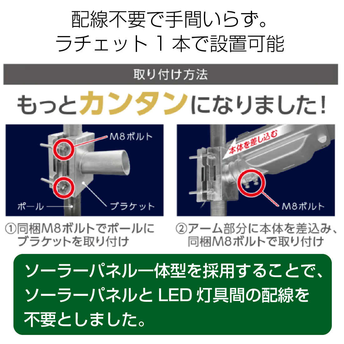 工事不要の高性能ソーラー防犯灯 災害時も頼れる安心設計 サニーソライト