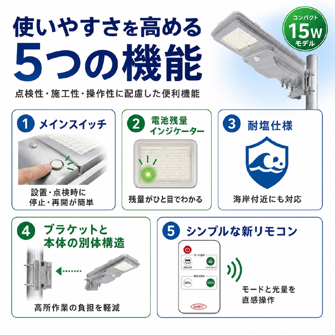使いやすさを高める