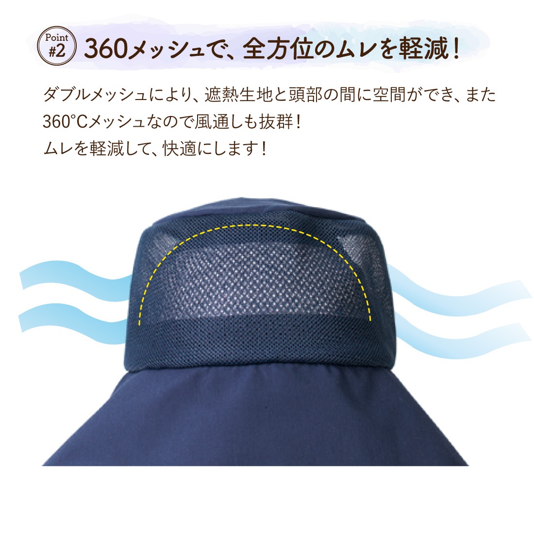 360度メッシュで全方位のムレを軽減