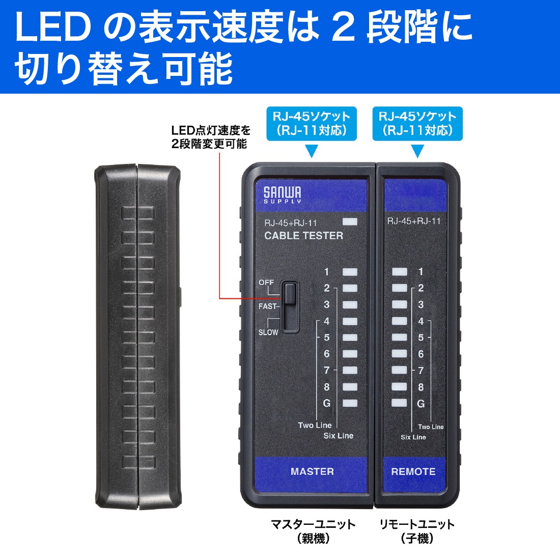 LEDの表示速度は2段階に切り替え可能