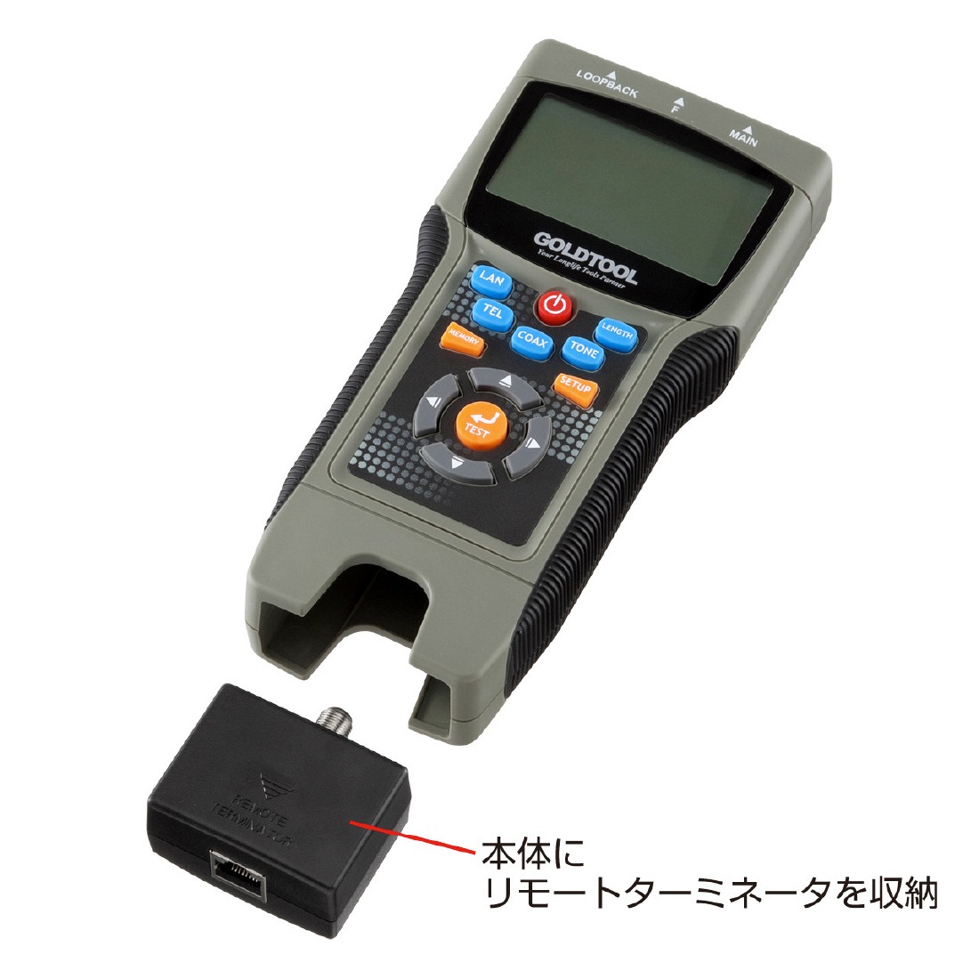 親機･子機分離タイプのテスター