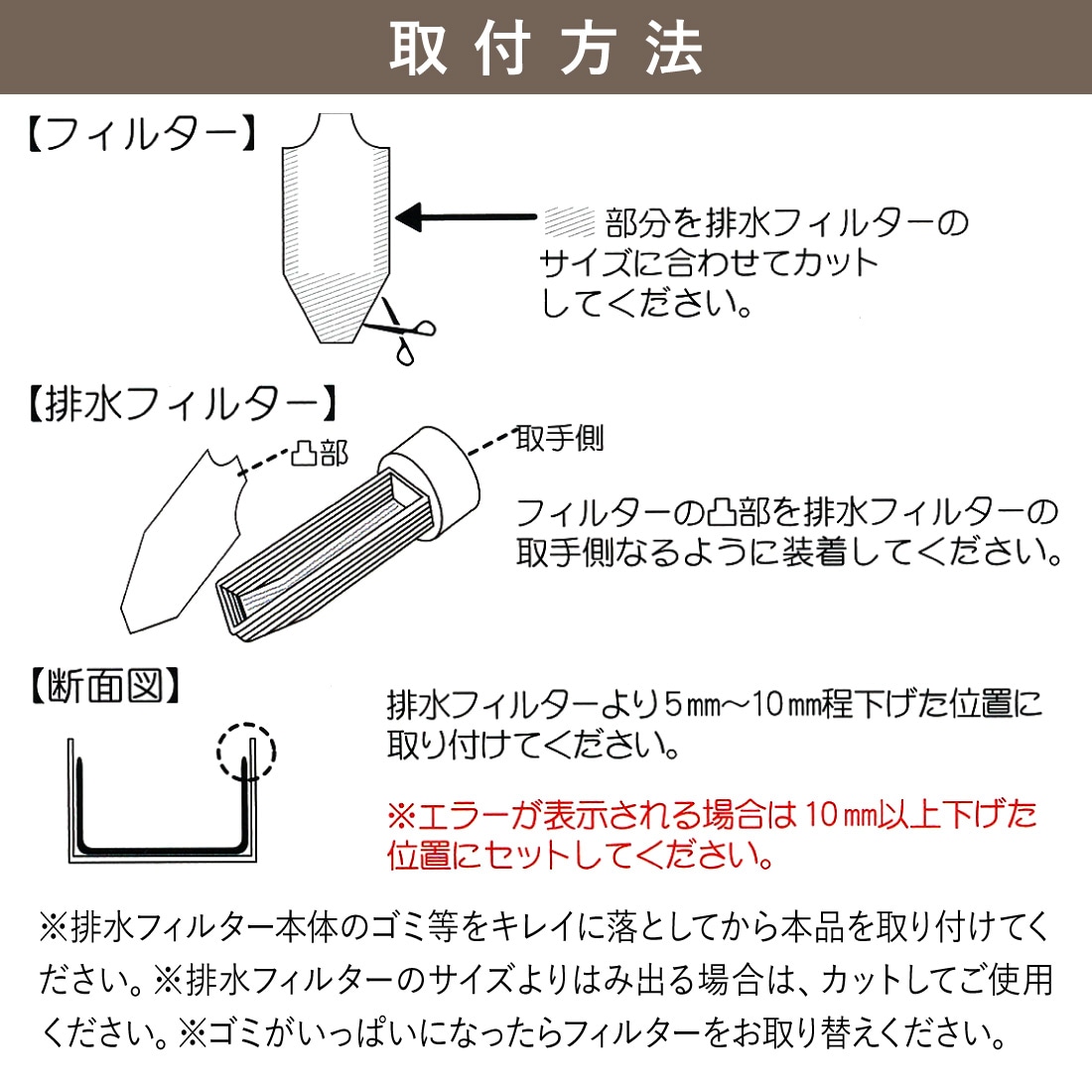 取付方法