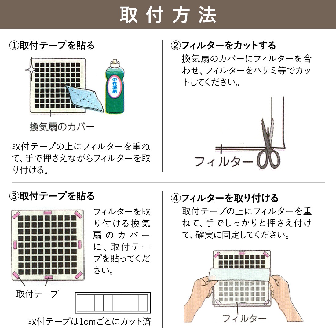 取付方法