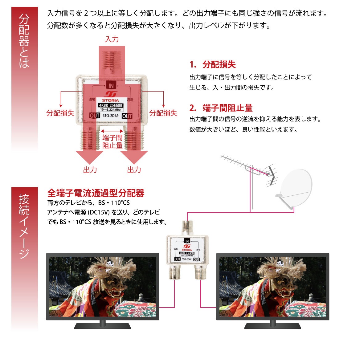 商品画像1