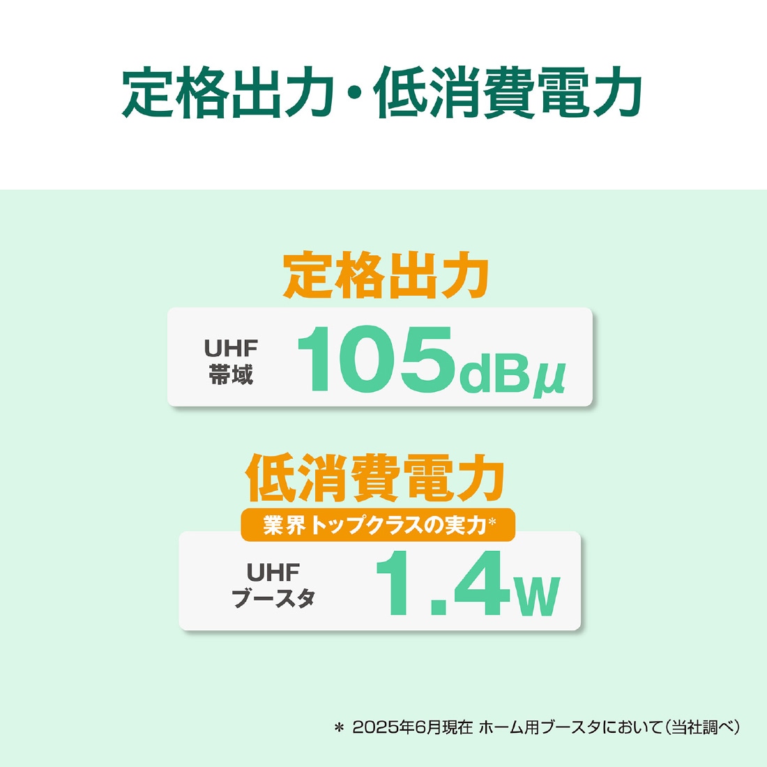 定格出力･低消費電力