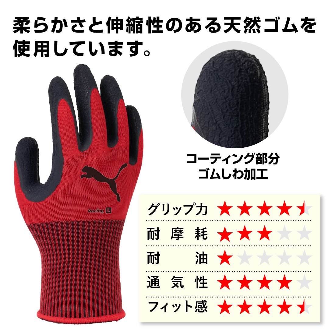 手袋 Mサイズ 3双パック 黒 吸い付くようなグリップ力の手袋 3双パック | ホームセンター