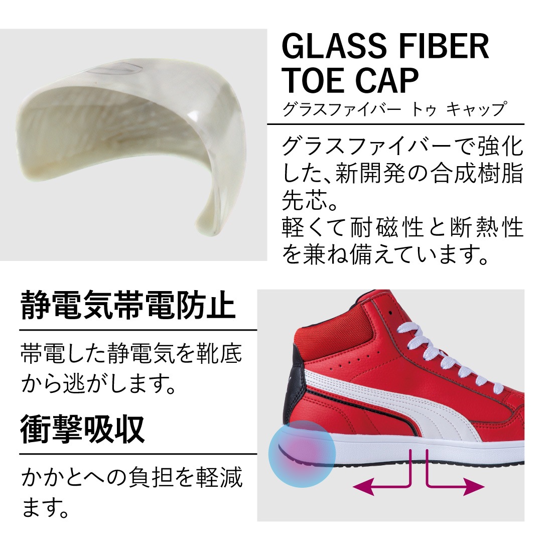 PUMA SAFETY ヘリテイジ AIRTWIST 2.0 MID レッド サイドデザイン 軽量モデル