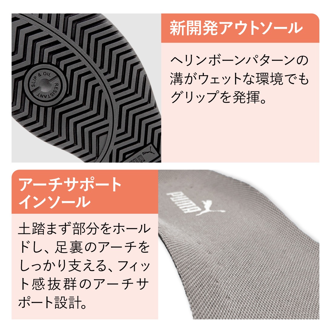 PUMA SAFETY AIRTWIST 2.0 LOW ブラック レディース用 軽量 クッション性 作業靴