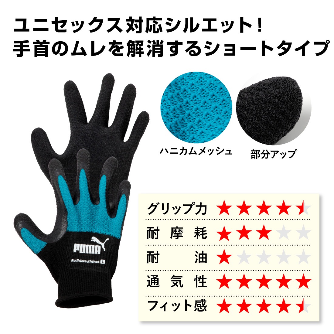 ハニカムメッシュ仕様で、通気性が優れており、快適な作業を実現