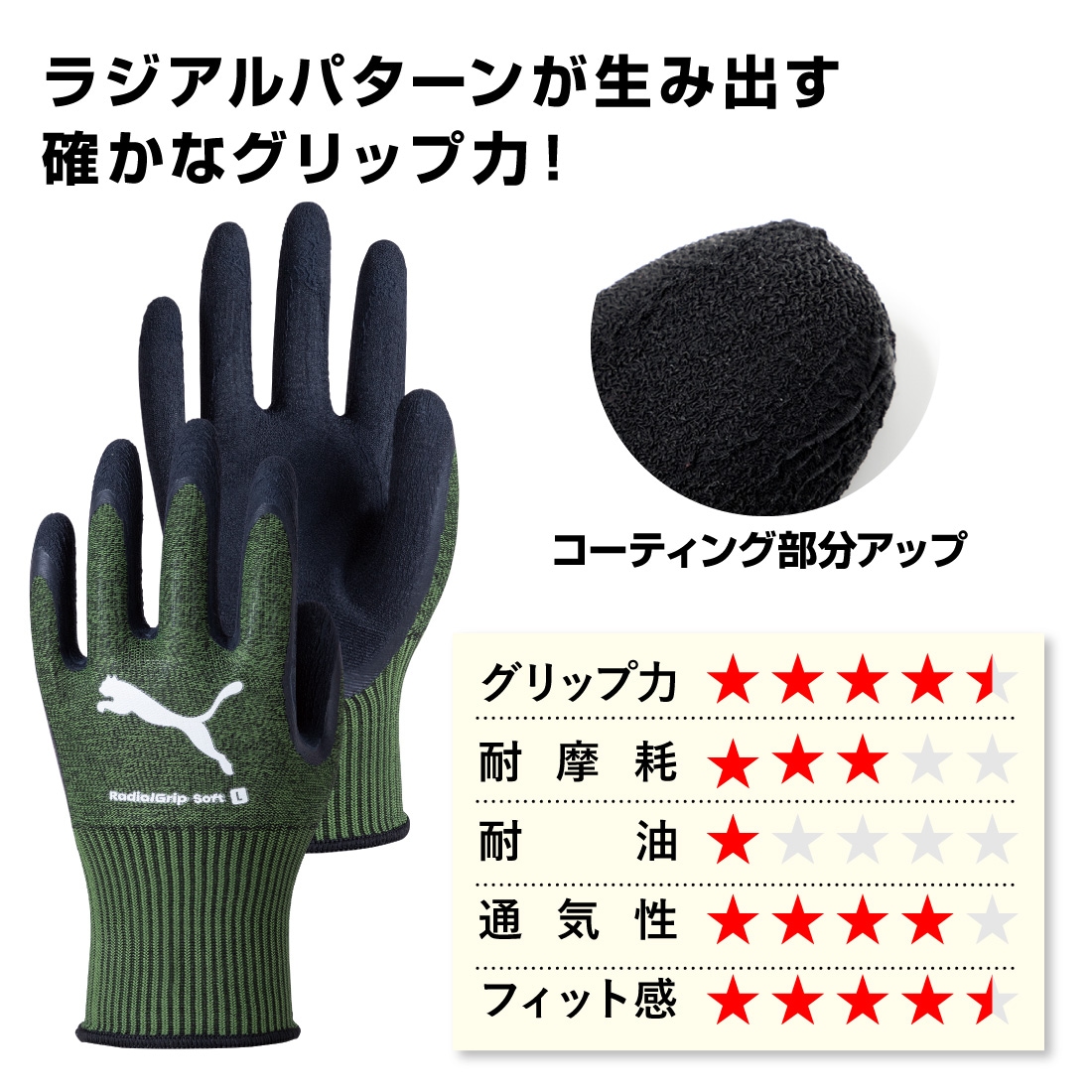 ラジアルパターンが生み出す確かなグリップ力！