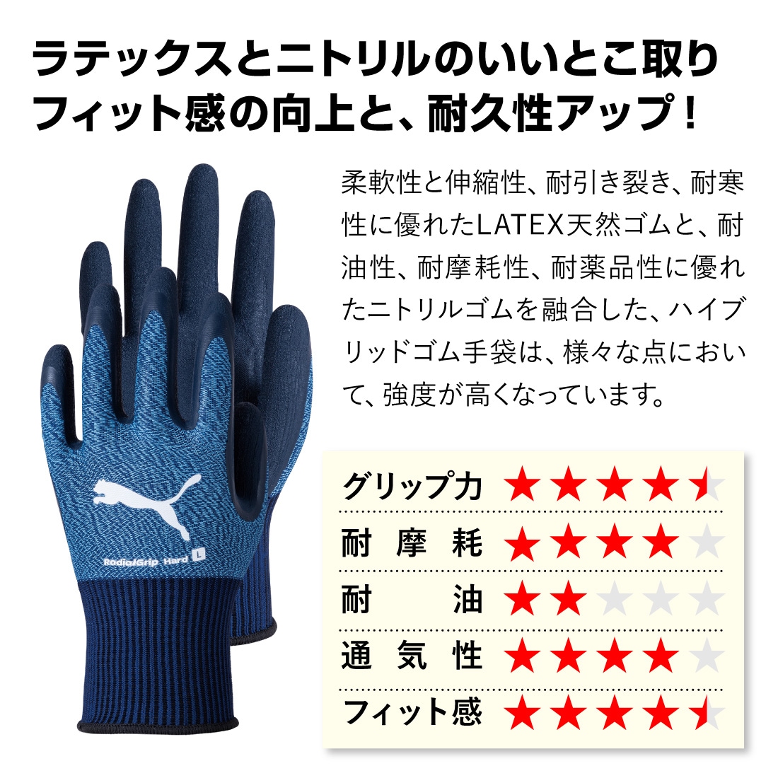 ラテックスとニトリルのいいとこ取り！