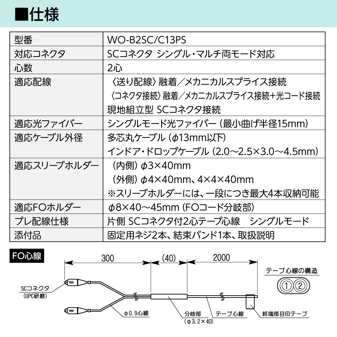 WO-B2SC/C13PS 光成端箱 SC2心タイプ プレ配線済 多心丸ケーブル対応 マグネットポケット付 渡辺製作所 スプライスボックス