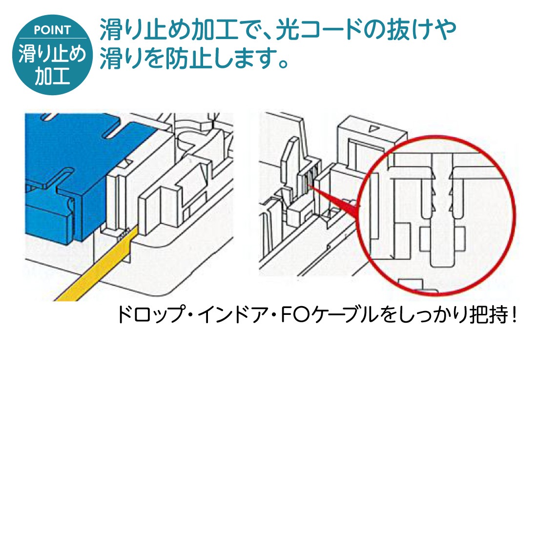 WO-B2SC/C13PS 光成端箱 SC2心タイプ プレ配線済 多心丸ケーブル対応 マグネットポケット付 渡辺製作所 スプライスボックス