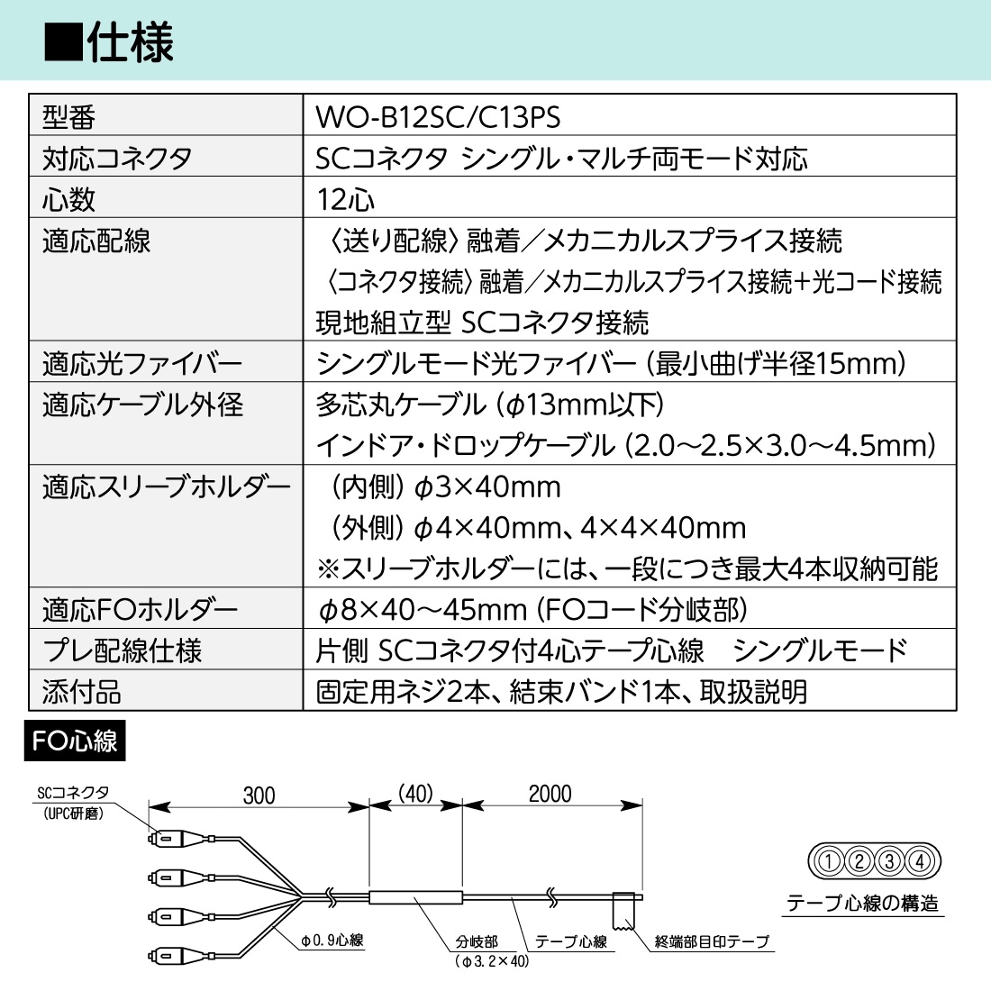 WO-B12SC/PS 光成端箱 SC12心タイプ プレ配線済 多心丸ケーブル対応 マグネットポケット付 渡辺製作所 スプライスボックス