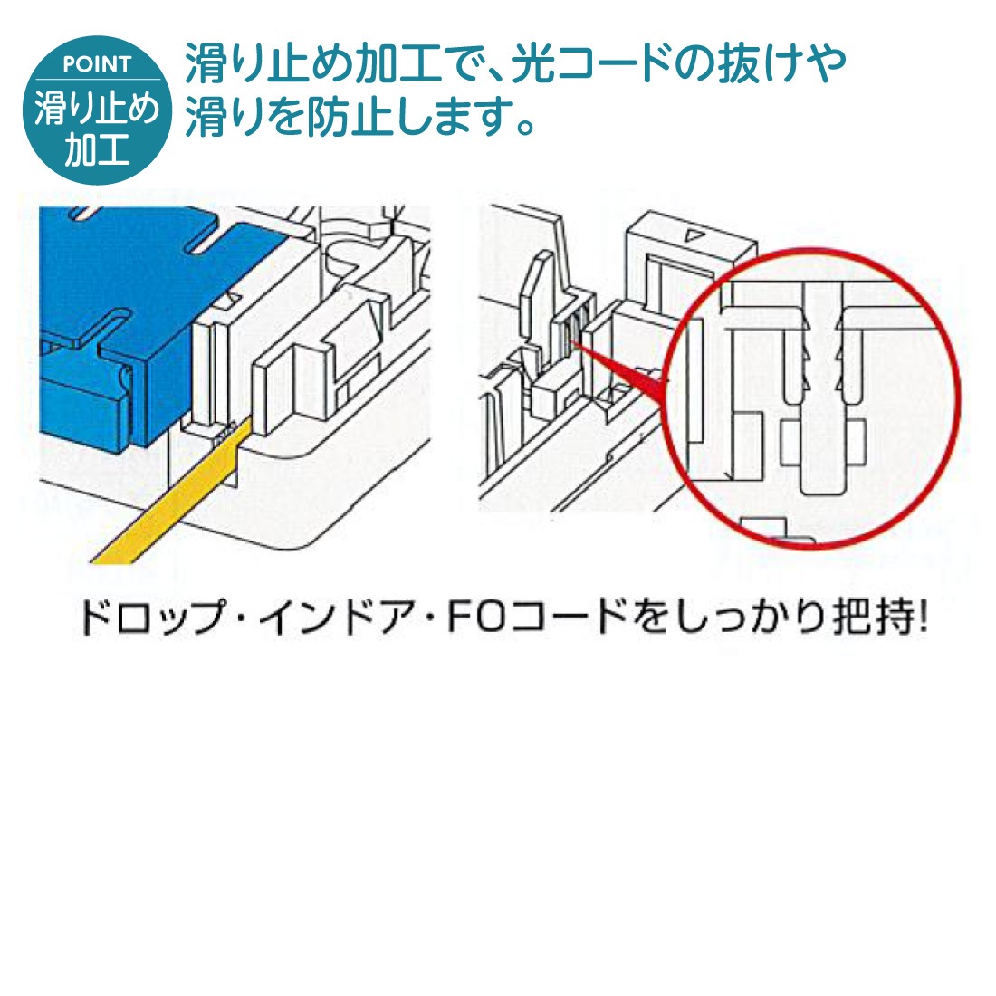 法人限定・メーカー直送】 WO-B8SC 光成端箱 8心 コネクタタイプ 多心