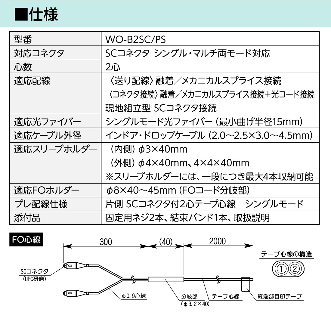 dm様専用20素子白3Bs1 dm様20素子白3黒1び1ぱ3 高性能形UHF20