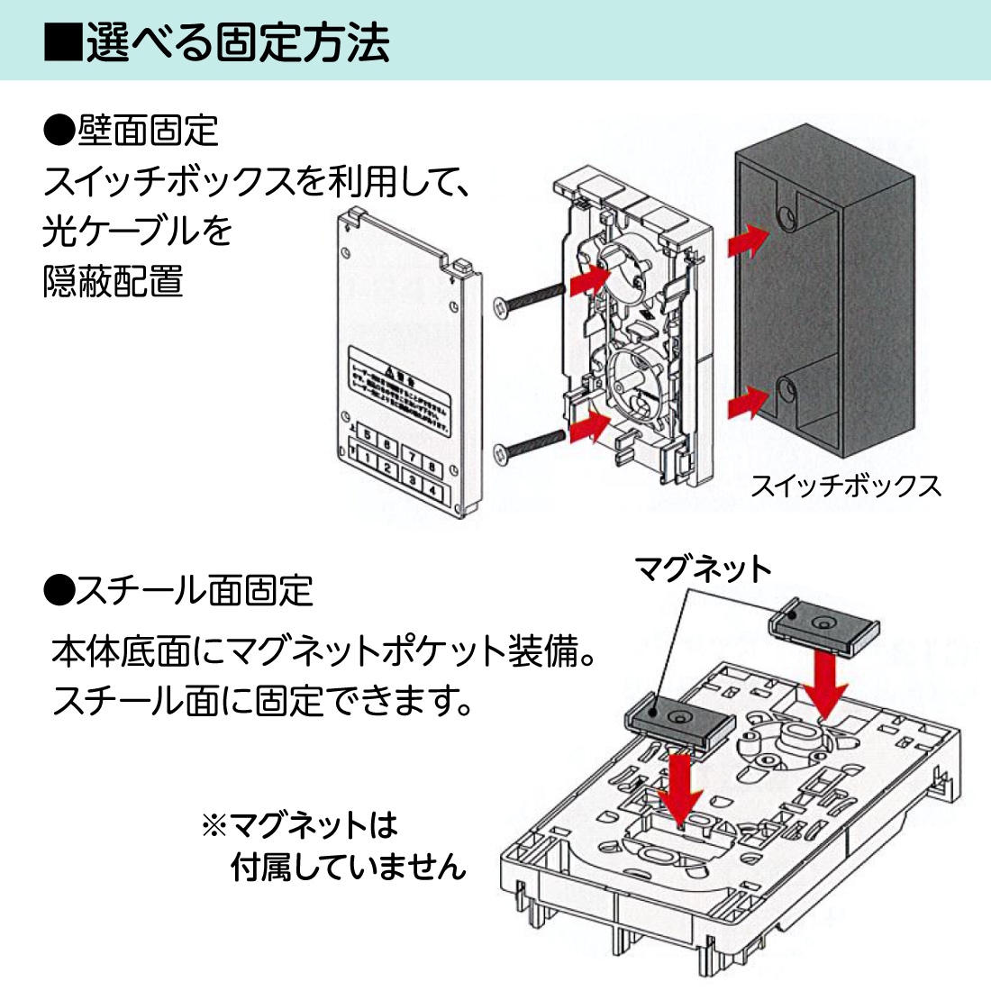 法人限定・メーカー直送】 WO-B4SC 光成端箱 SC4心タイプ インドア