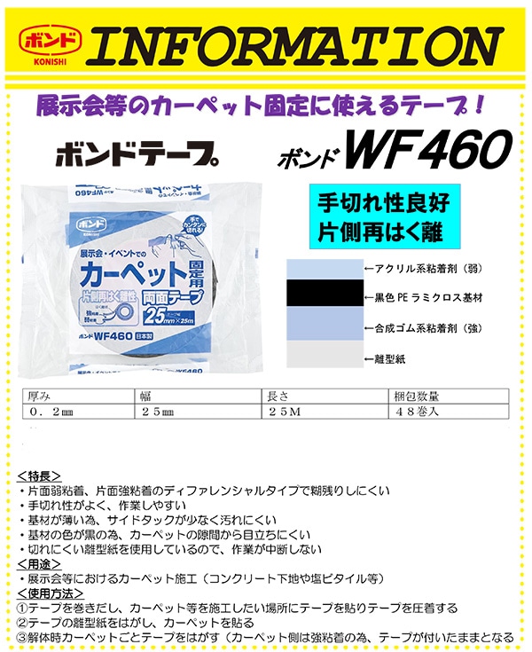 ˥ ܥ WF460 1