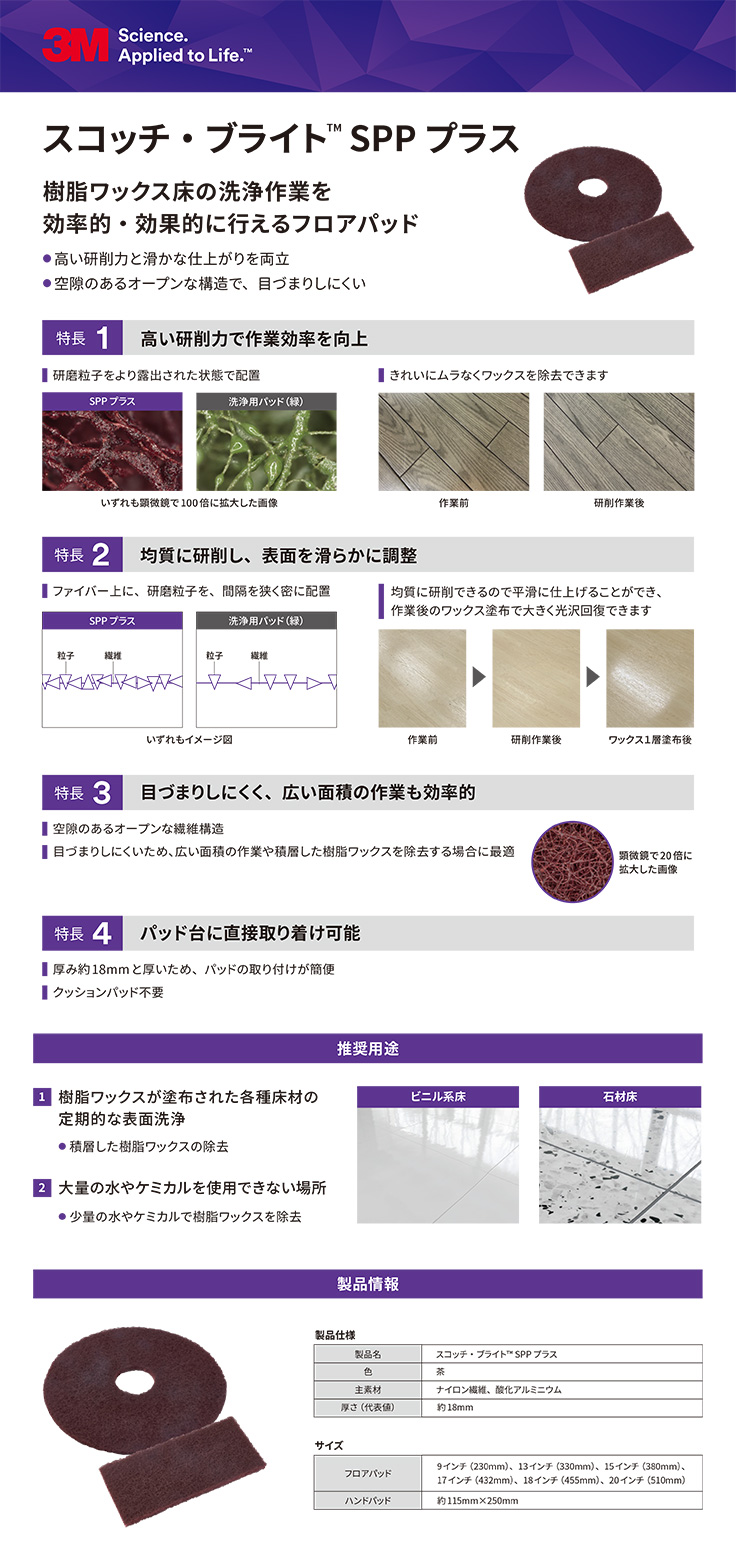 3M SPP�ץ饹 ����1