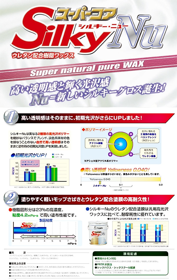 リンレイ ドライマスタープロ 18L 業務用 床用ワックス 通販