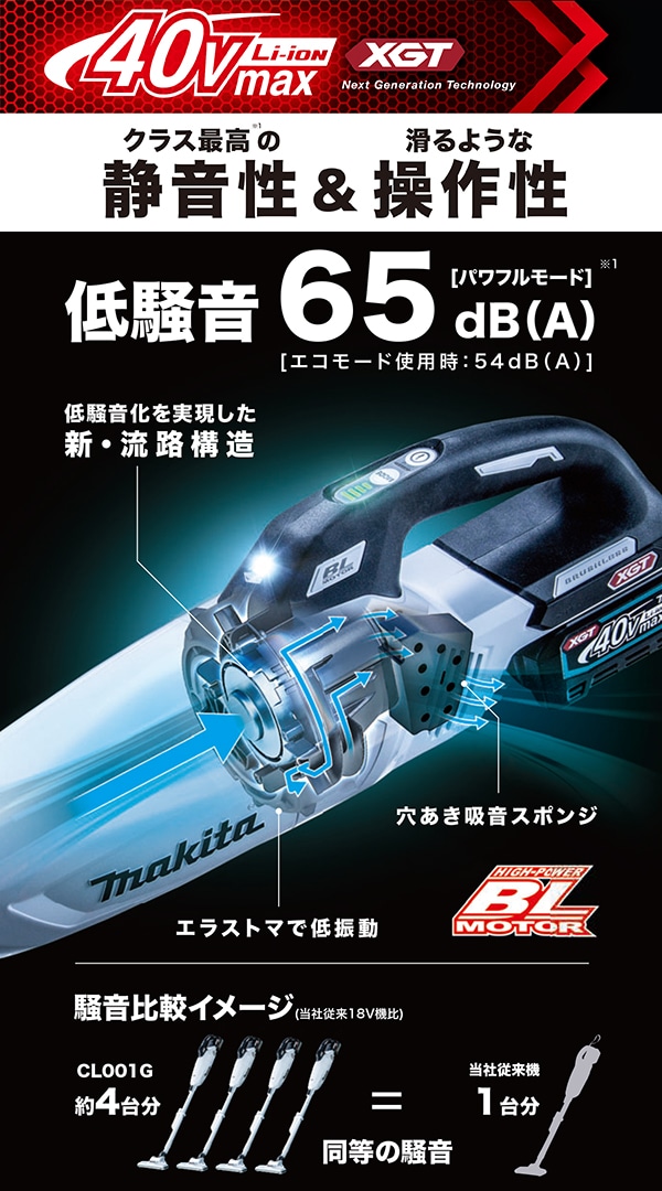 得価日本製マキタ CL001GRDCW 40Vmax充電式クリーナー 集塵（しゅうじん）機