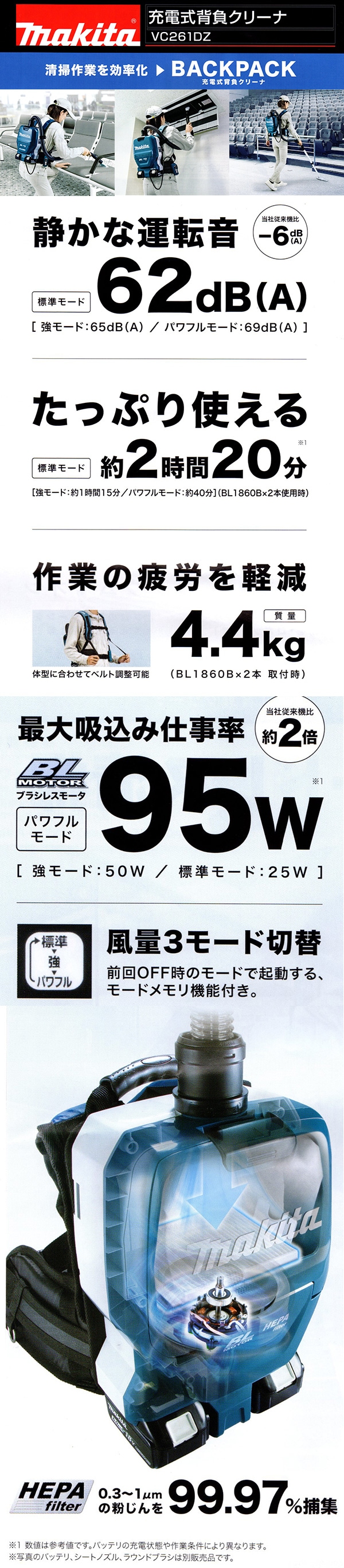 代金引換不可】マキタ 充電式背負いクリーナー VC261DZ(本体のみ) 36V 掃除機,ドライタイプ(乾式),ショルダー型  業務用清掃用品通販のプロショップアイアイ