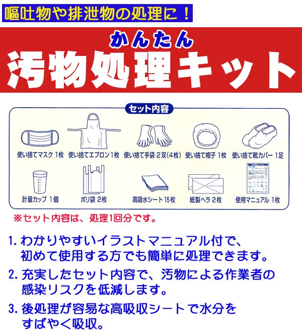 花王 かんたん汚物処理キット 6箱入 ケース 衛生管理用品 除菌剤 業務用清掃用品通販のプロショップアイアイ