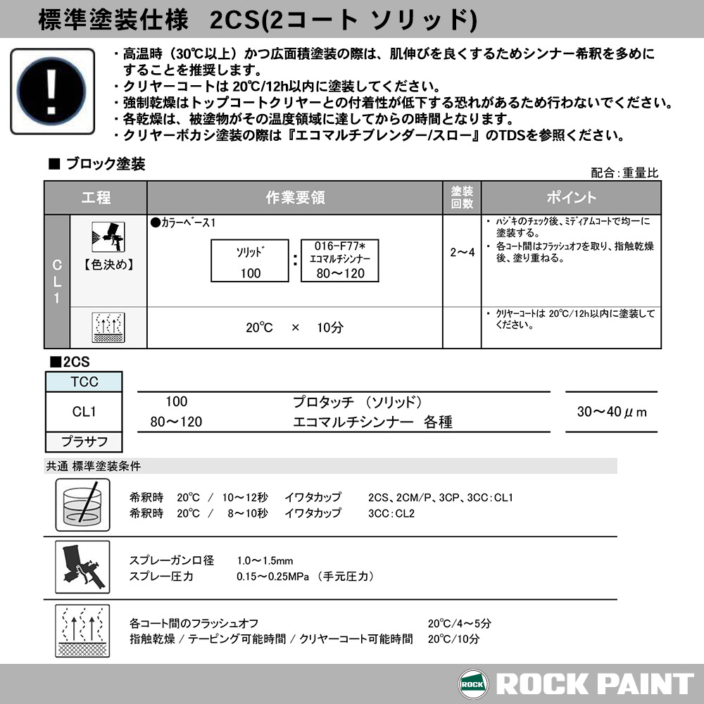 ロックペイント プロタッチ 調色 クライスラー PDR GRAPHITE(M) 1kg