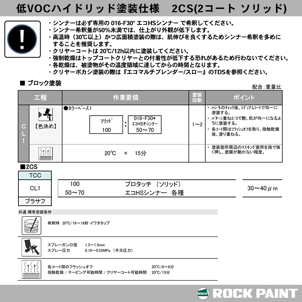 ロックペイント プロタッチ 調色 クライスラー PDR GRAPHITE(M) 1kg