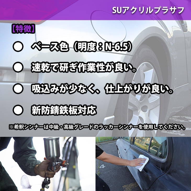 関西ペイント １液プラサフ 2kg ウレタン カンペ グレー サフェーサー3,170円 塗料 希釈済 自動車用ウレタン塗料 【超特価sale開催！】  希釈済