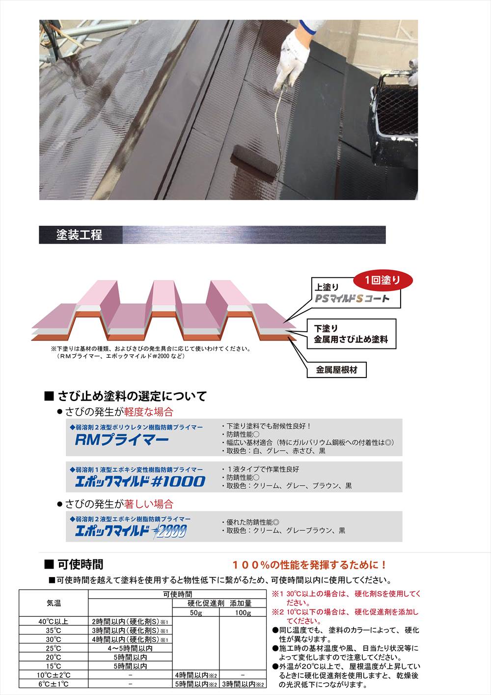 PSマイルドSコート 標準色2 15kgセット【メーカー直送便/代引不可