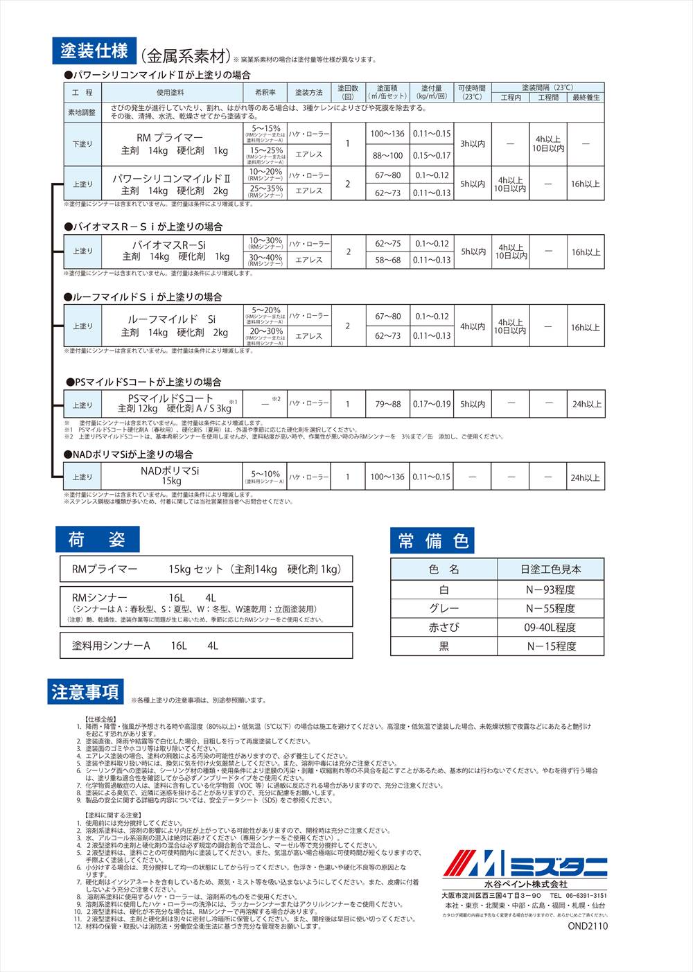 RMプライマー 15kgセット【メーカー直送便/代引不可】水谷ペイント