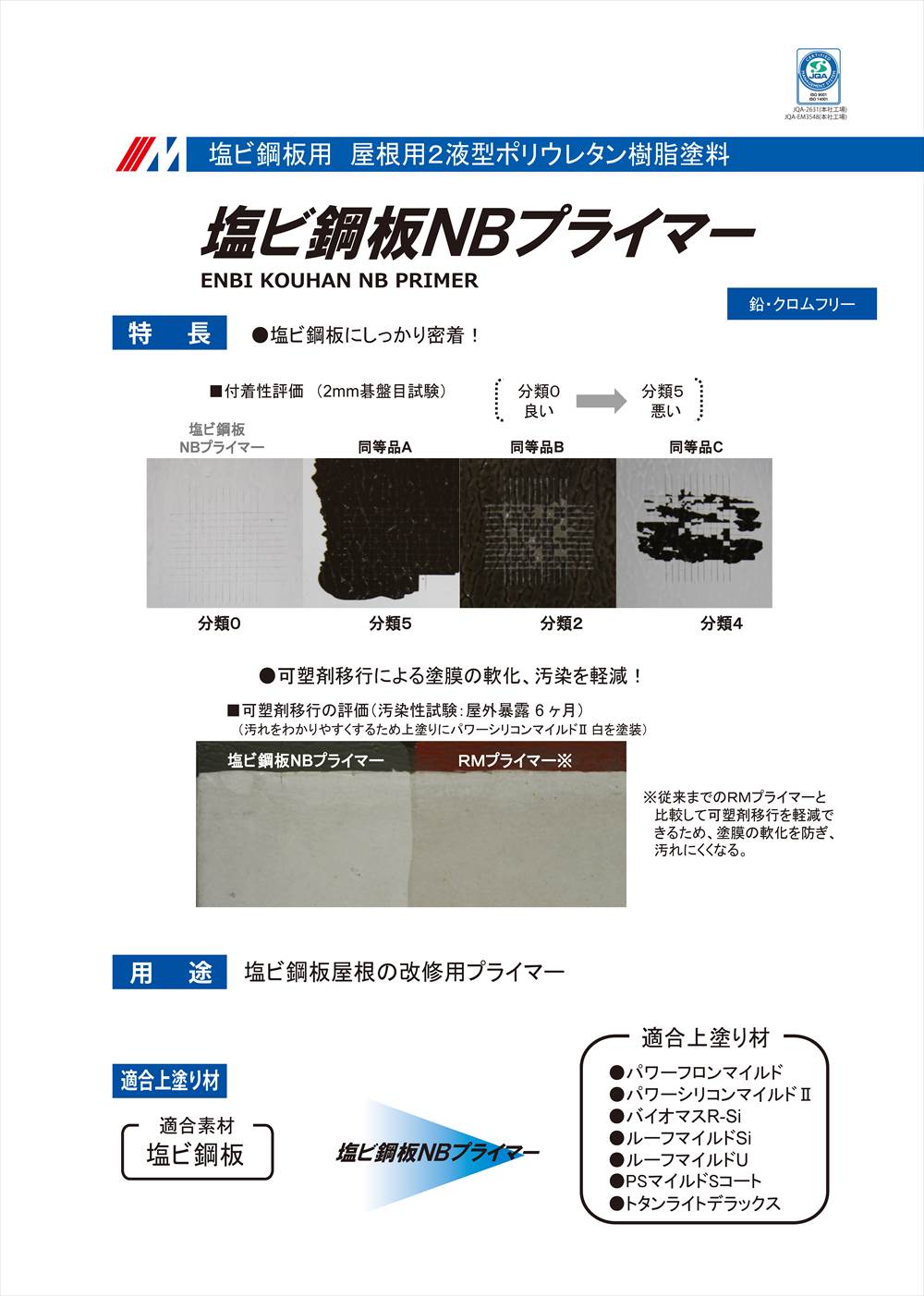 塩ビ鋼板NBプライマー 4.5kgセット【メーカー直送便/代引不可】水谷