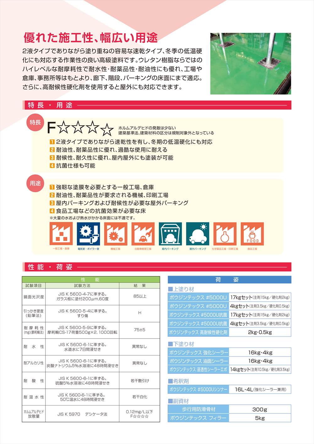 ボウジンテックス#5000U 高耐候性 赤 4kgセット【メーカー直送便/代引