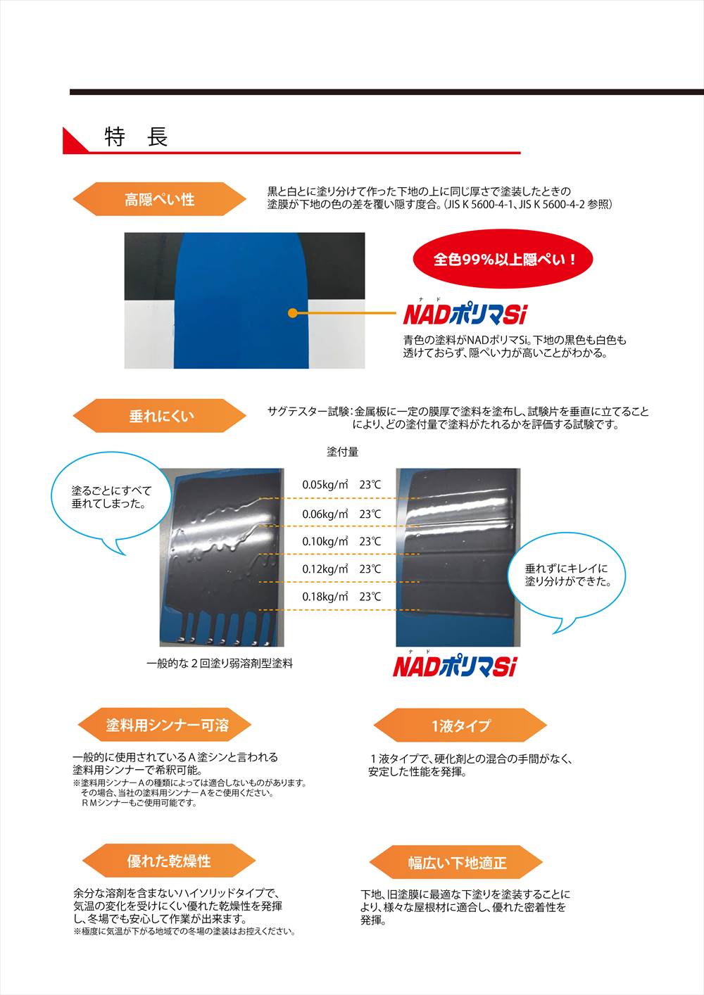 NADポリマSi 10色 15kg【メーカー直送便/代引不可】水谷ペイント 屋根