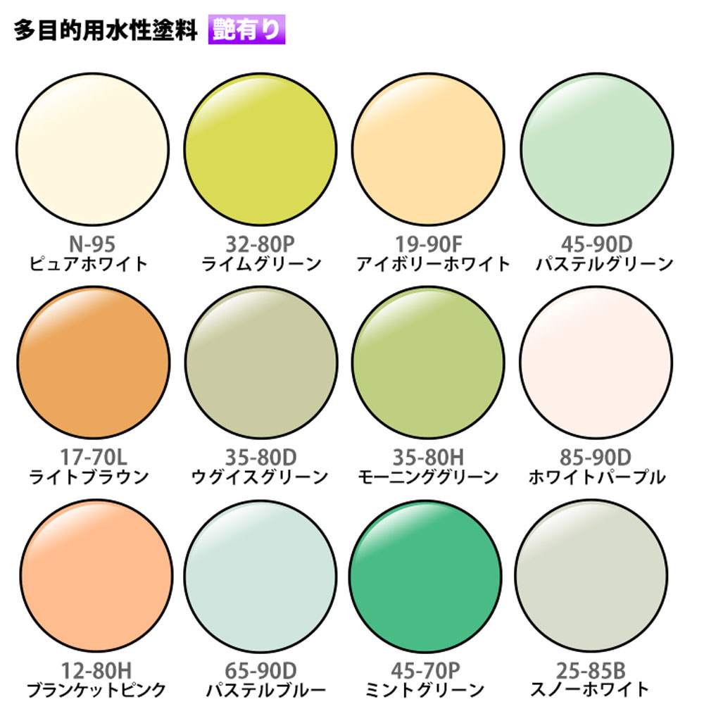 サンプル ペンキ 多目的用 水性塗料 つや有り ファインペイント